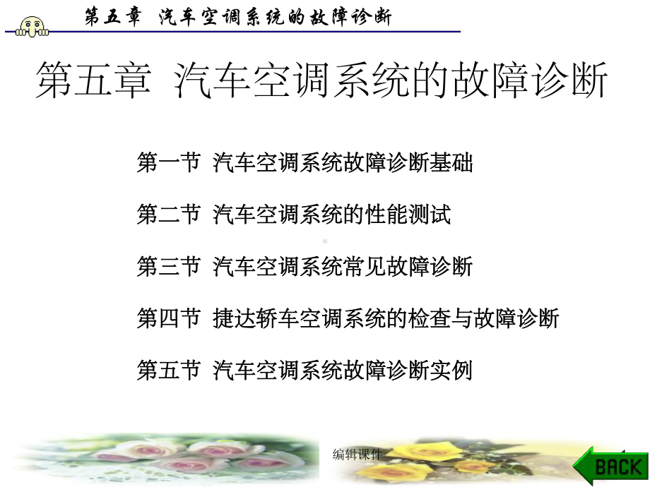 汽车空调系统的故障诊断课件.ppt_第1页