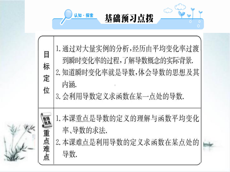 新人教版高中数学《变化率与导数》优秀课件1.ppt_第2页