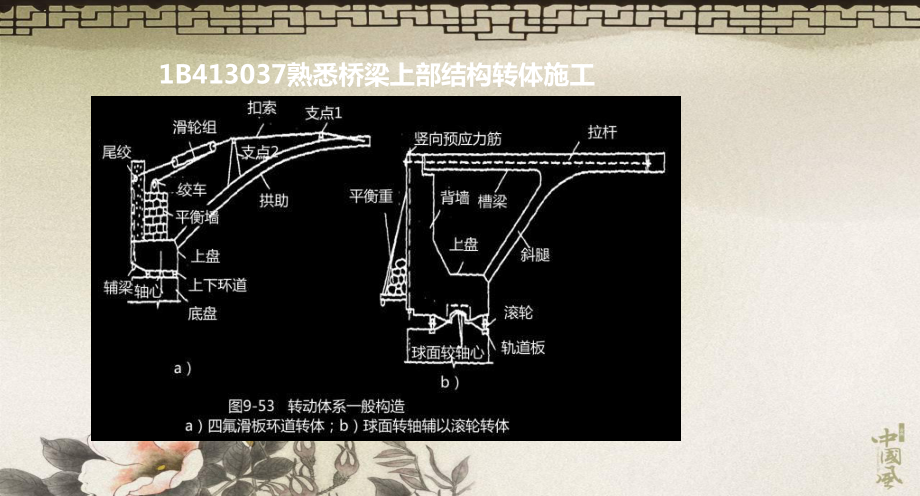 桥梁工程上部结构转体缆索吊装施工技术课件.ppt_第2页