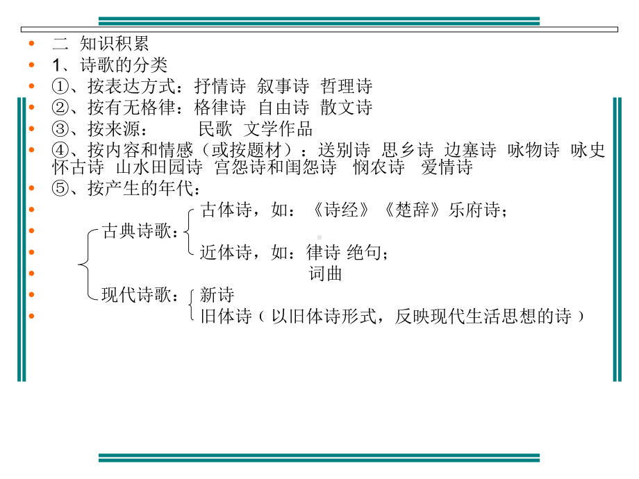 沁园春·长沙实用课件226.ppt_第3页