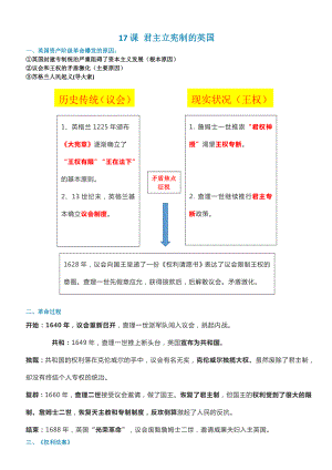 （部）统编版九年级上册《历史》第六单元资本主义制度的初步确立（知识点速记）.docx