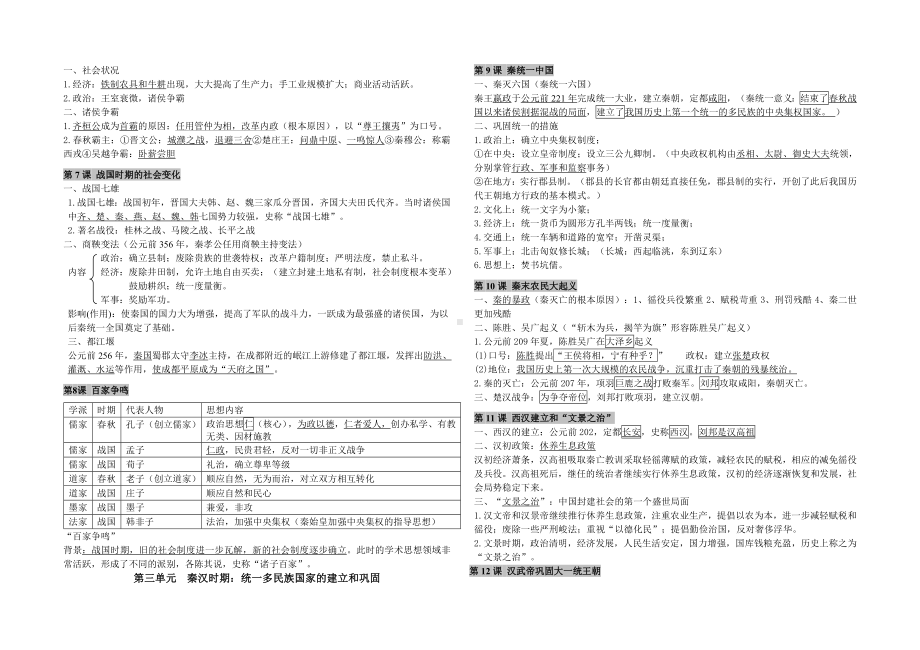 （部）统编版七年级上册《历史》知识清单.docx_第2页