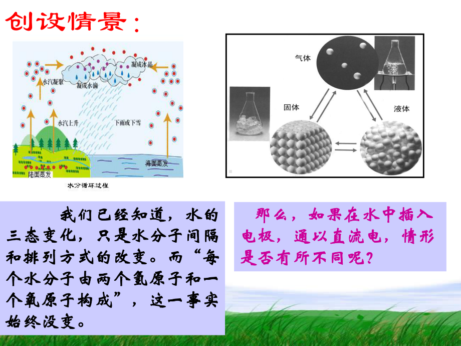 水分子的变化0课件.ppt_第1页