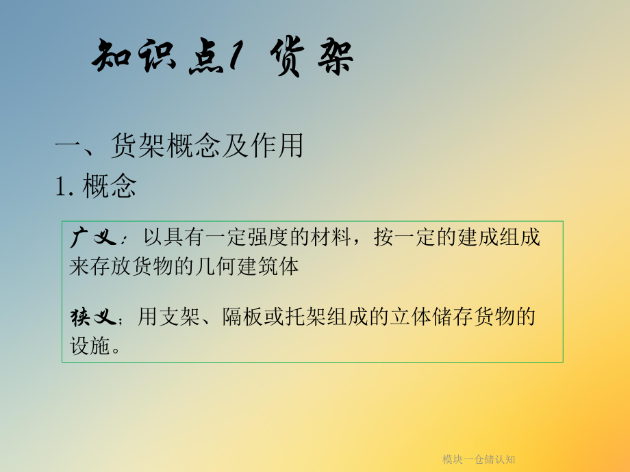 模块一仓储认知课件.ppt_第3页