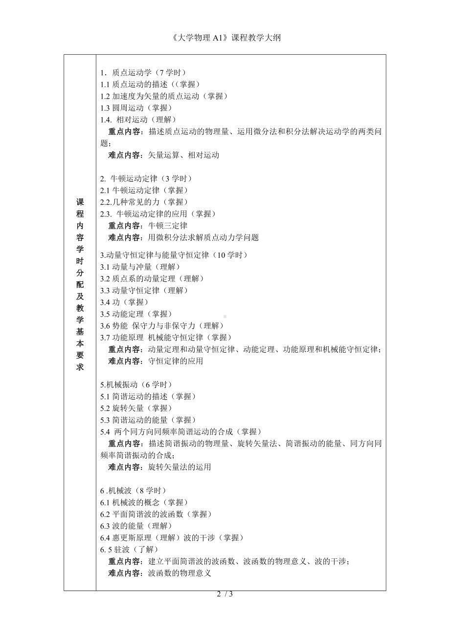 《大学物理A1》课程教学大纲参考模板范本.doc_第2页