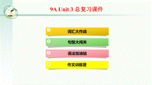 牛津译林教材9AUnit3-中考复习课件整理.pptx（纯ppt,可能不含音视频素材）