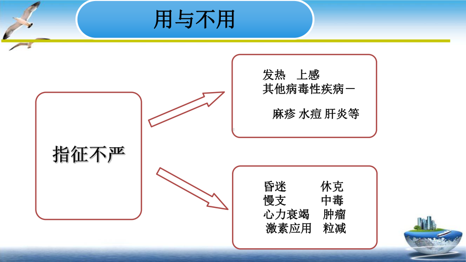 抗菌药物临床应用与管理呼吸科课件(模板).ppt_第3页