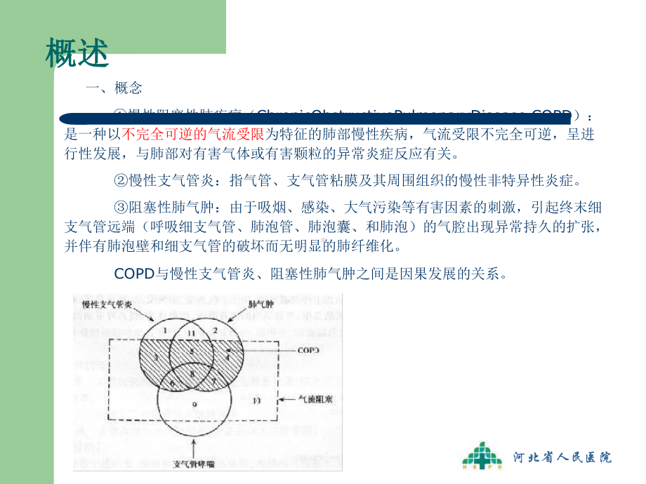 慢性阻塞性肺疾病麻醉期处理2课件.pptx_第2页