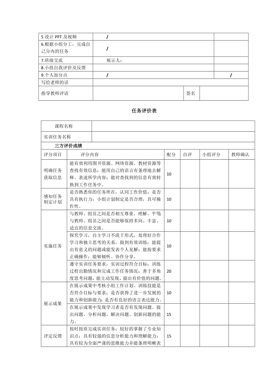 《公共关系案例与实训》实训导引组织公关形象标识的设计和运用.docx_第2页