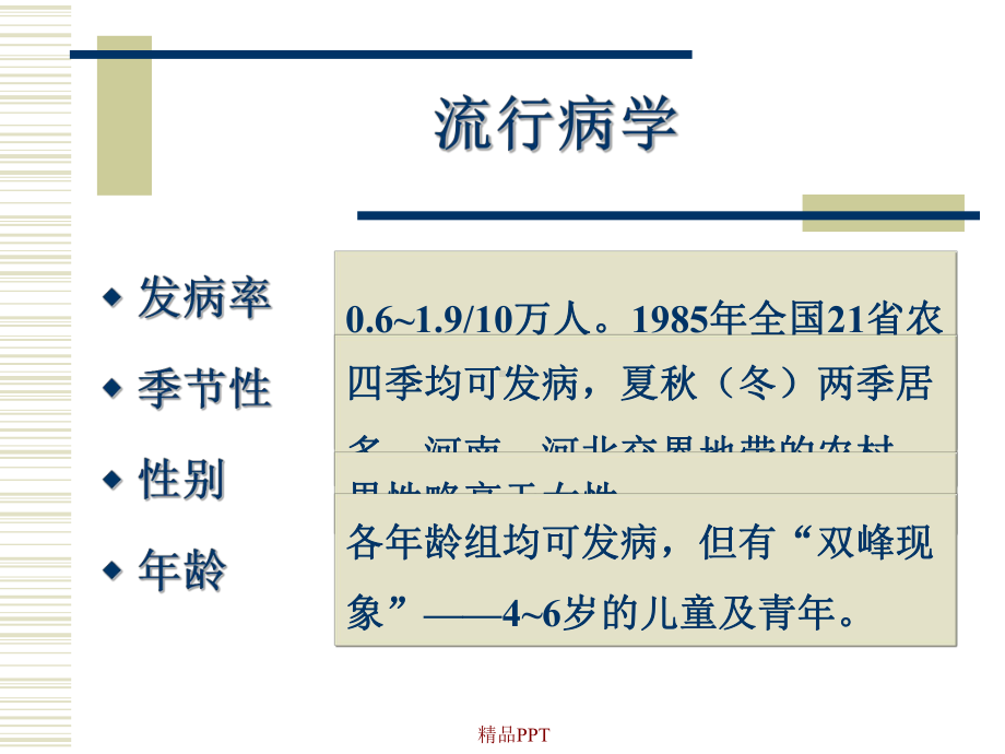 急性炎症性脱髓鞘性多发性神经病(同名1187)课件.ppt_第3页