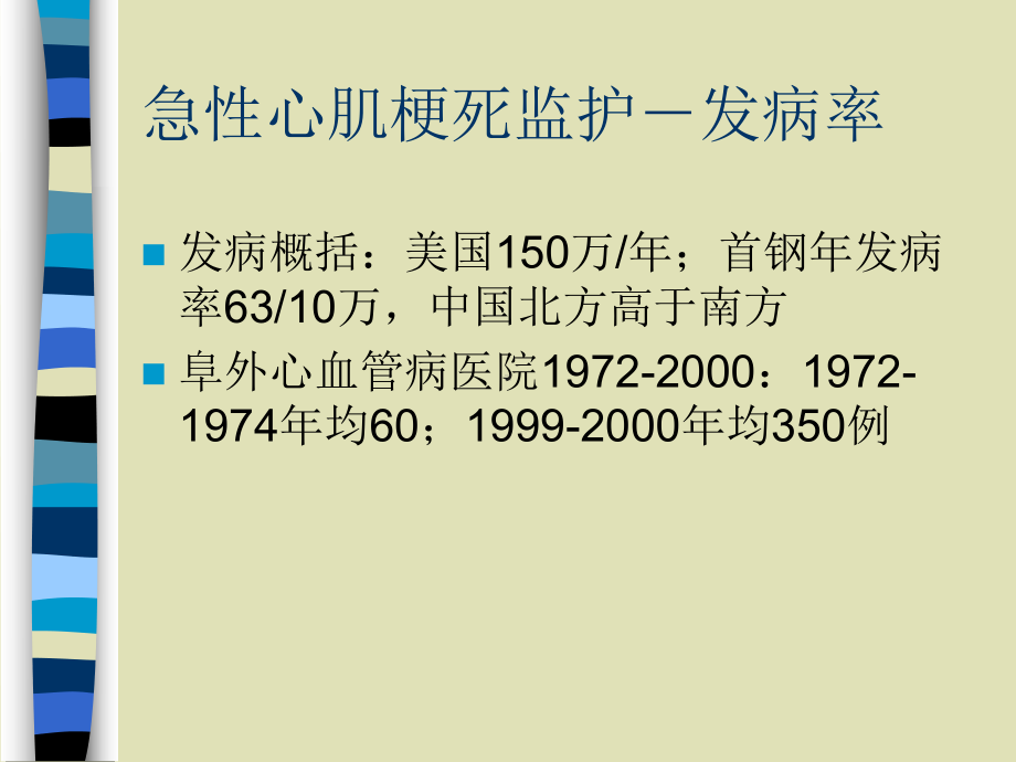 急性心肌梗死监护-课件.ppt_第3页