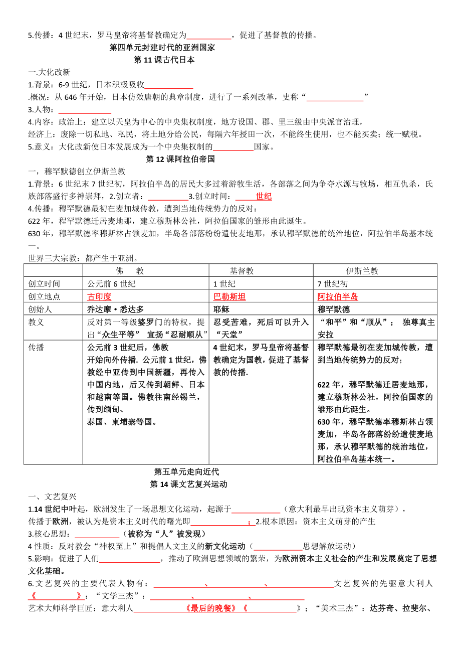 （部）统编版九年级上册《历史》必背知识点中考前回归教材专用.docx_第3页