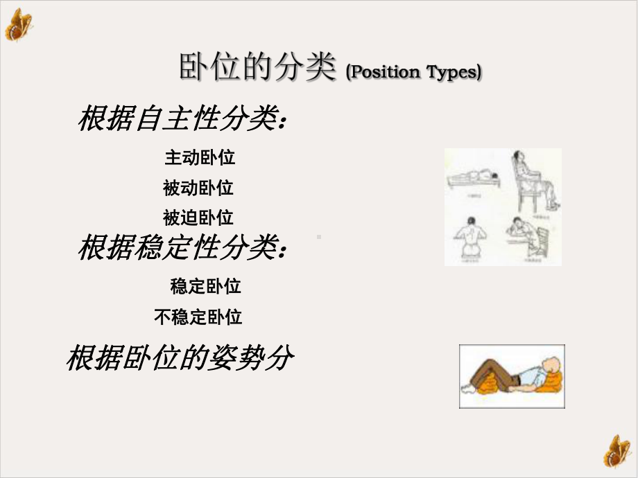 患者卧位和安全的护理课件.ppt_第3页