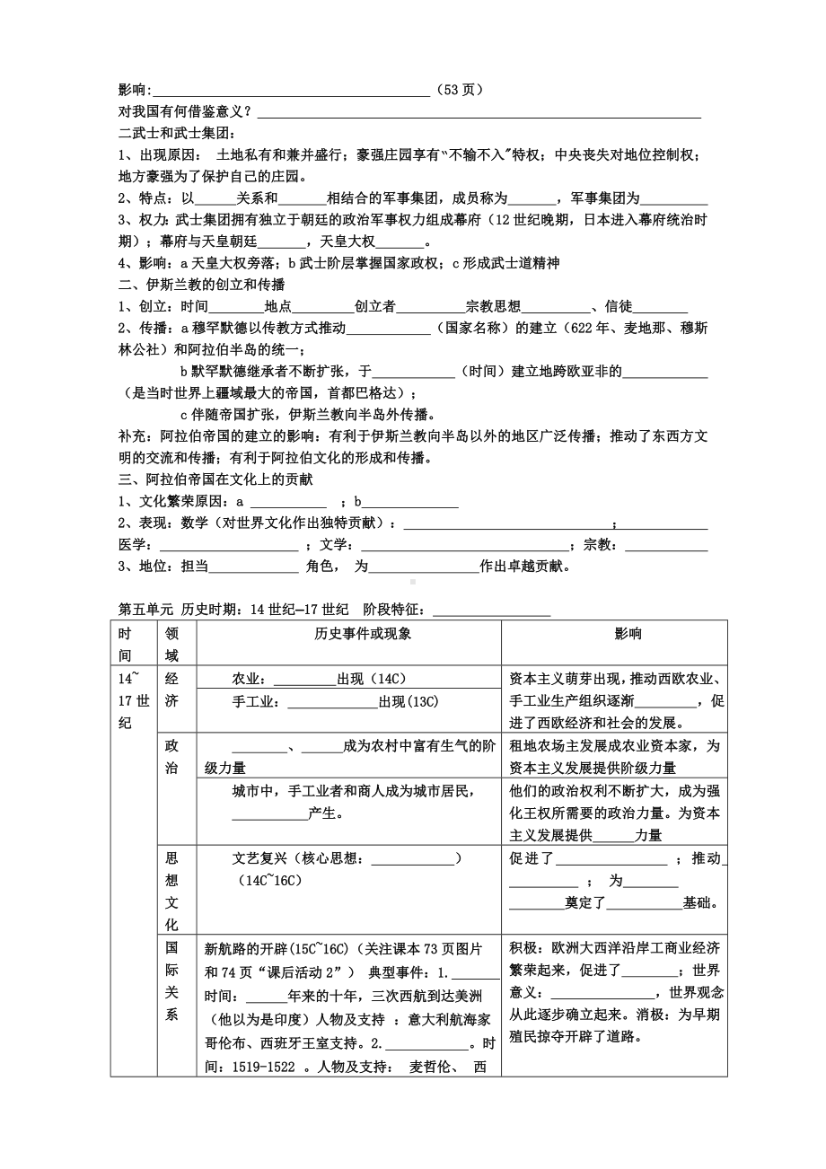 （部）统编版九年级上册《历史》复习提纲(01).doc_第3页