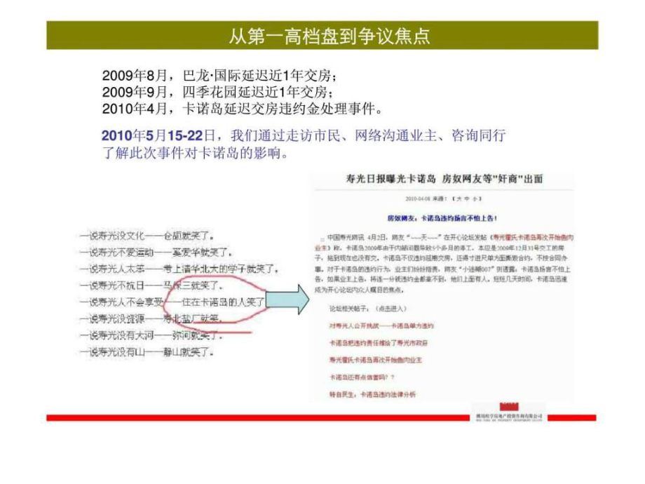 最新寿光卡诺岛营销诊断及后续策略案课件.ppt_第3页