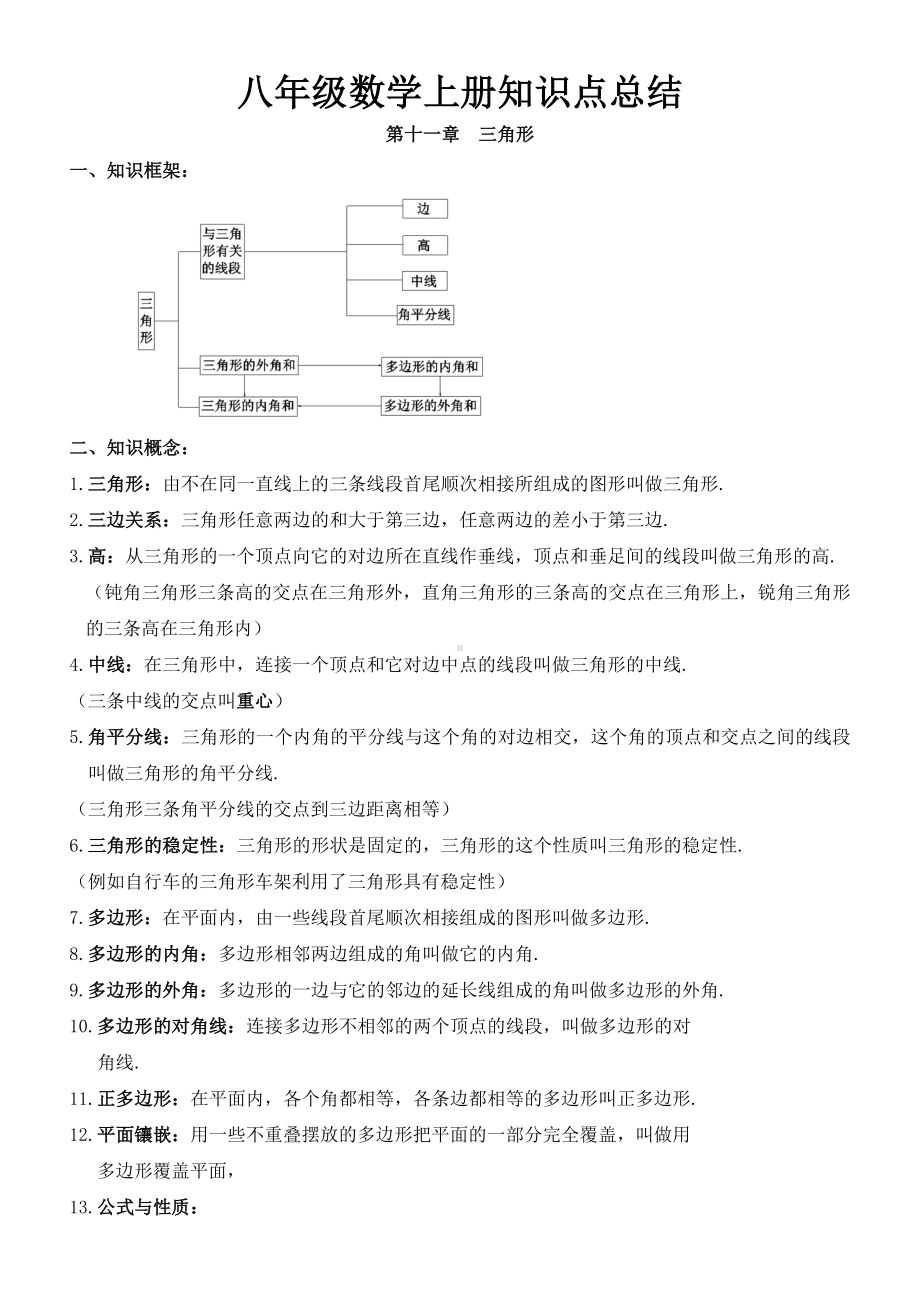 2022新人教版八年级上册《数学》知识点总结.doc_第1页