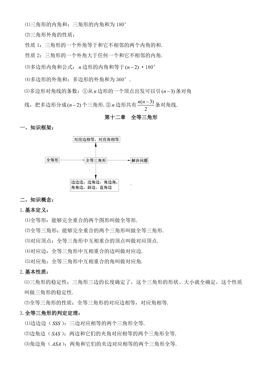 2022新人教版八年级上册《数学》知识点总结.doc_第2页