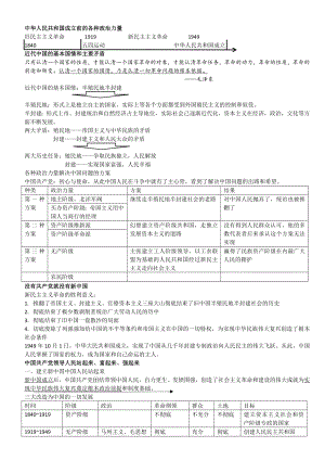 （部）统编版《高中政治》必修第三册政治与法治知识总结.docx