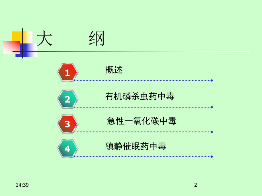 急性中毒患者的急救1课件.ppt_第2页