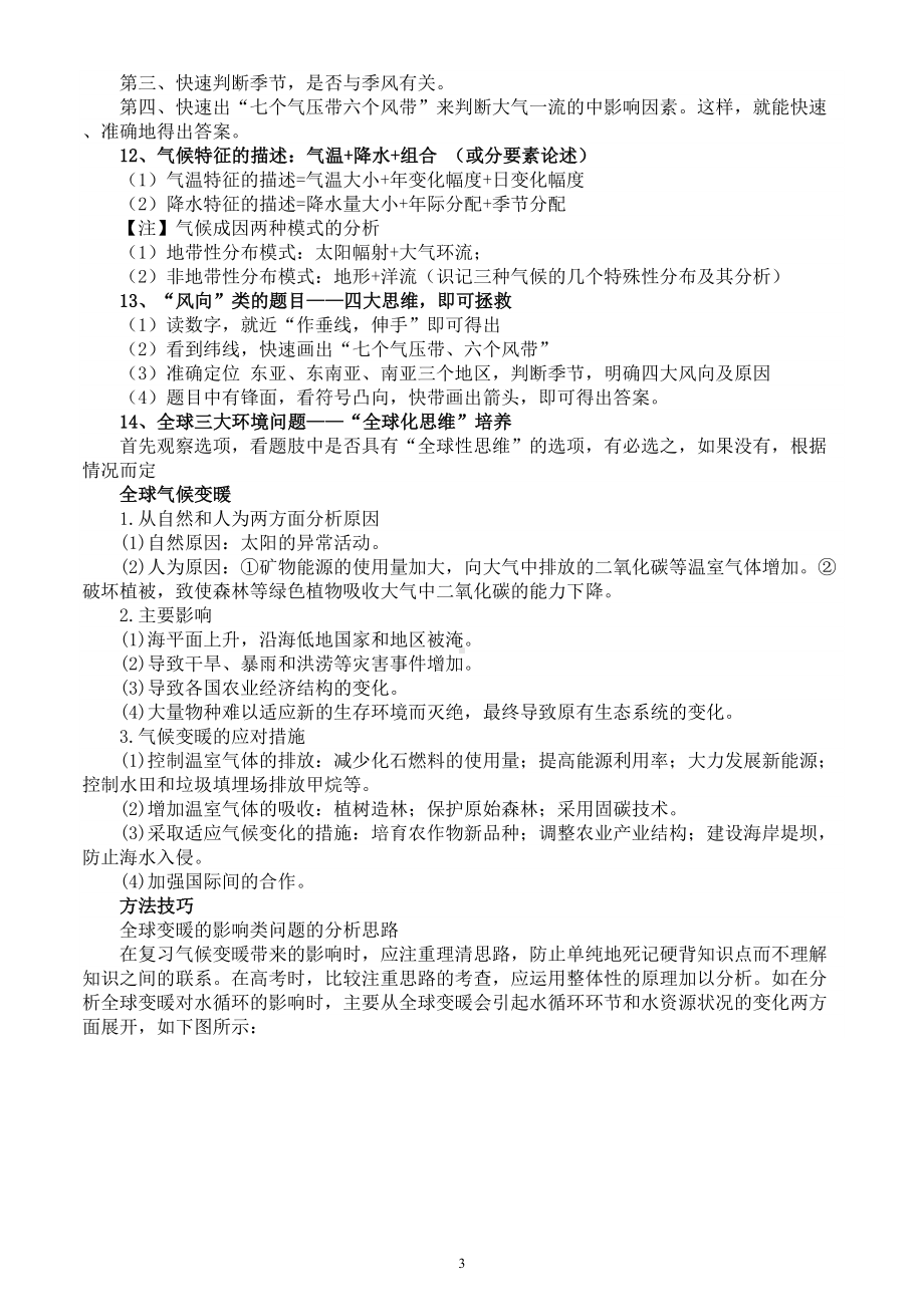 高中地理高考复习资料（ 80个高频考点+80条答题技巧）.doc_第3页