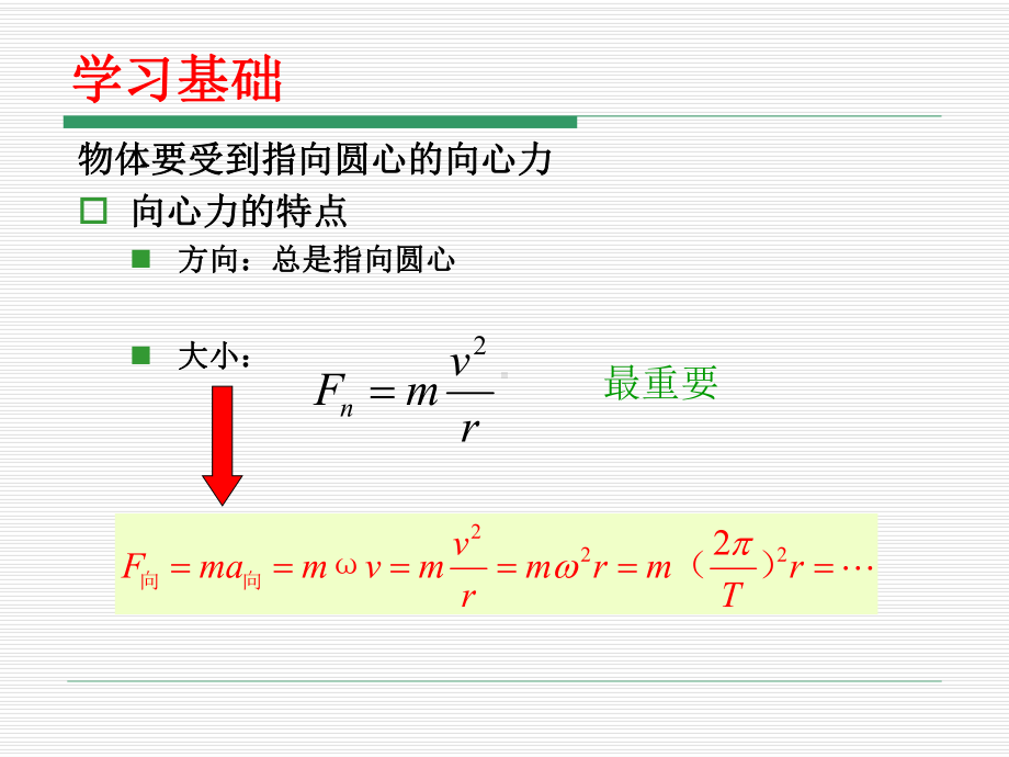 生活中的圆周运动好课件.ppt_第2页