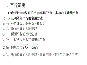 立体几何证明题课件.ppt