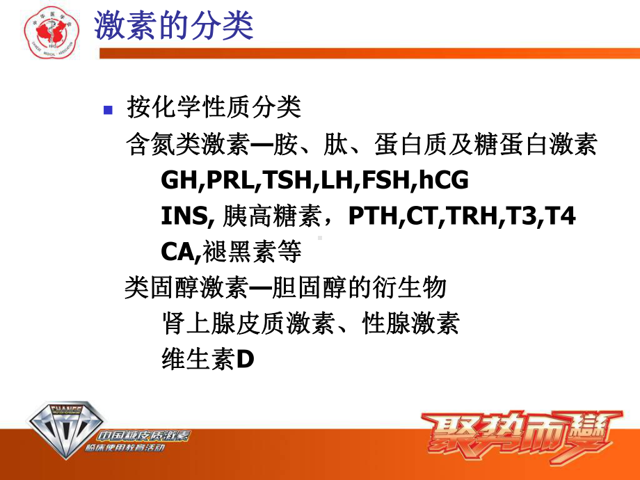 肾上腺皮质激素的内分泌疾病中合理应用医学课件.ppt_第3页