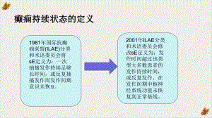 癫痫持续状态的护理教材课件.pptx