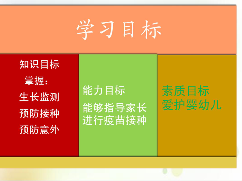 育婴师培训生活保健与护理示范课件.ppt_第3页