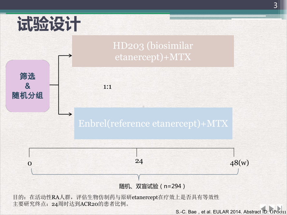 类风湿关节炎的联合治疗优选课件.pptx_第3页