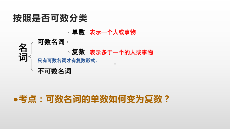 人教版七年级上册《英语》综合复习语法之词法：名词ppt课件.pptx_第3页