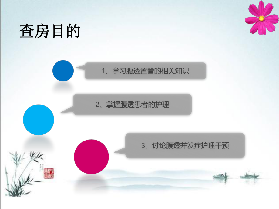 腹膜透析患者护理查房课件.ppt_第2页