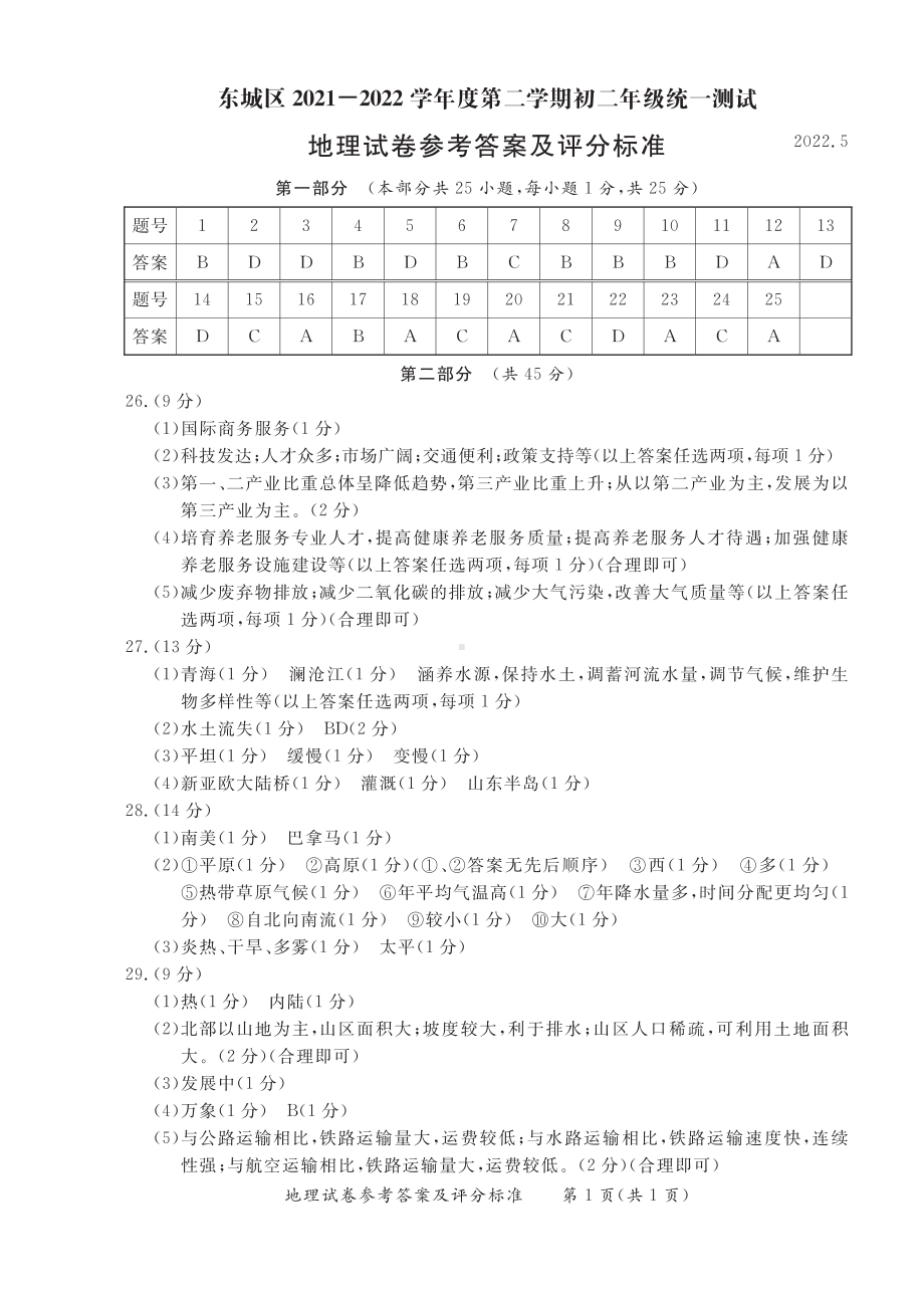 东城区2021—2022学年度第二学期初二年级统一测试地理答案.pdf_第1页