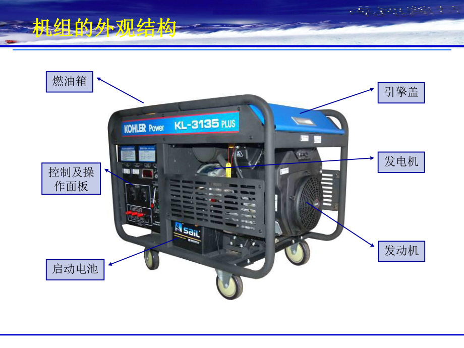 科勒动力汽油机培训资料课件.pptx_第3页