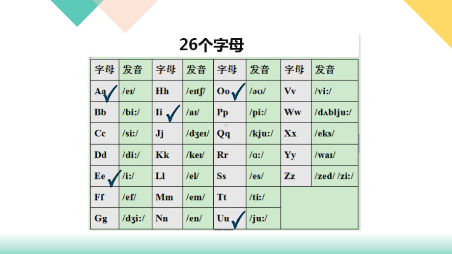 人教版七年级上册《英语》音标教学之长元音ppt课件.pptx_第3页