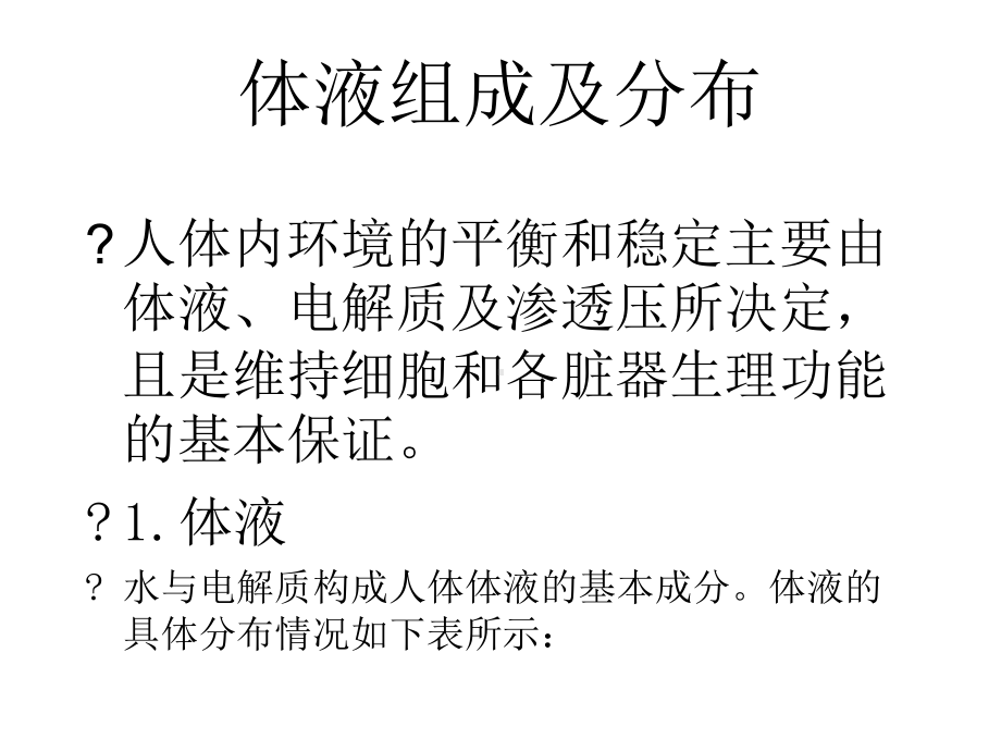 第二章水电解质及酸碱平衡失调病人的护理课件整理.ppt_第2页