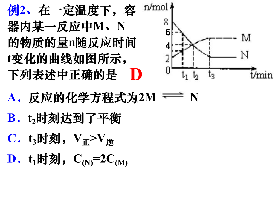 第三节(五)平衡图像课件.ppt_第3页