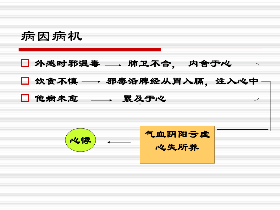 病毒性心肌炎诊疗课件.ppt_第3页