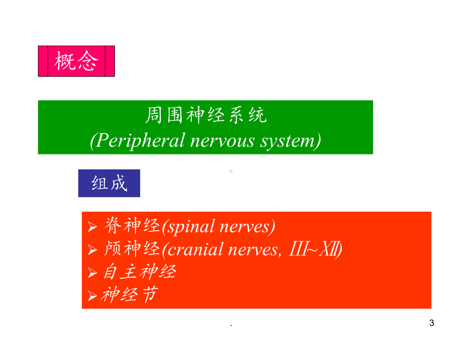 第七版神经内科本科教学第15章周围神经疾病课件.ppt_第3页