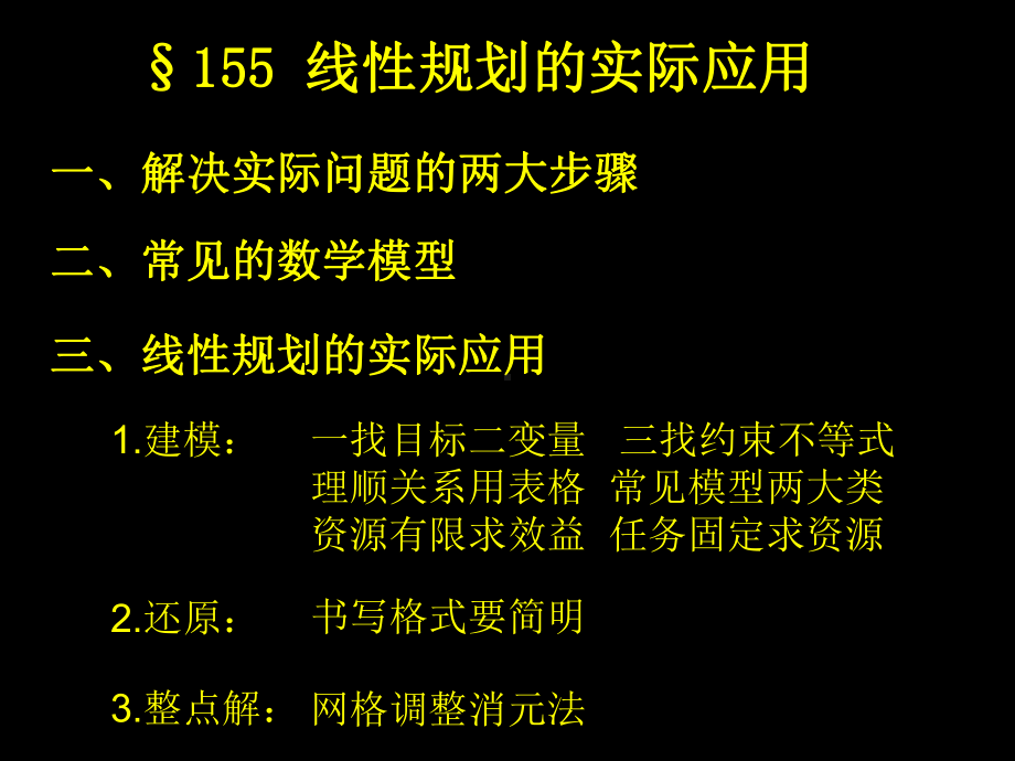 线性规划的实际应用课件.ppt_第1页