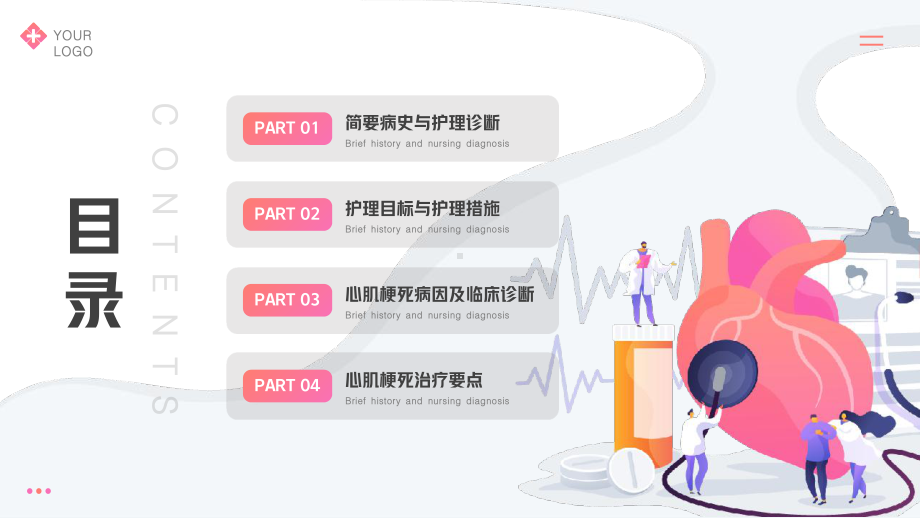 急性心梗护理查房记录案件ppt完整内容.pptx_第2页