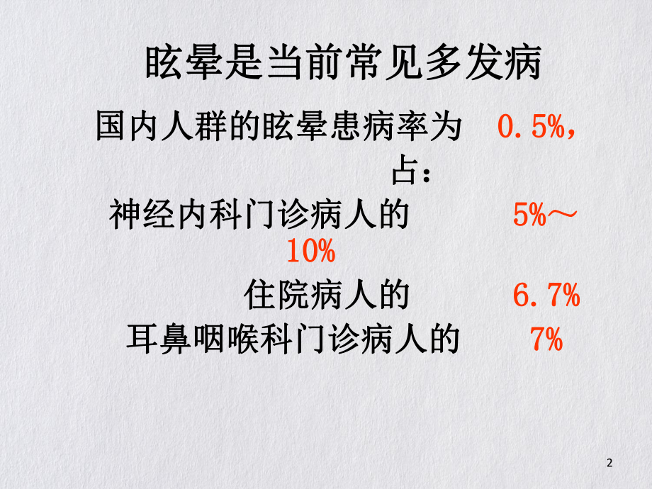 眩晕的临床诊断治疗流程课件.pptx_第2页