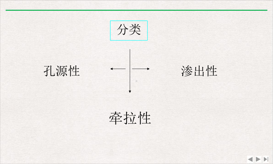 视网膜脱离完美版课件.ppt_第3页