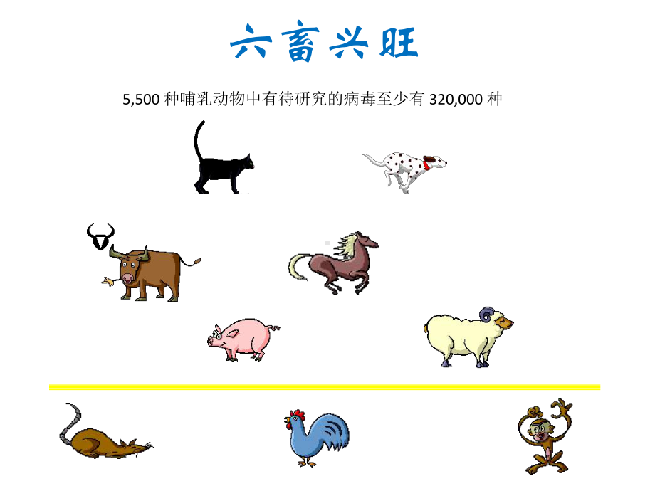 艾滋病合并结核多中心研究课件.ppt_第2页