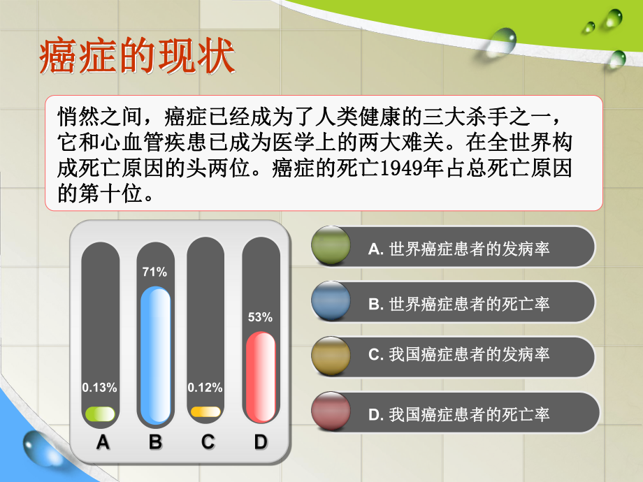 癌症患者的护理授课课件.pptx_第2页