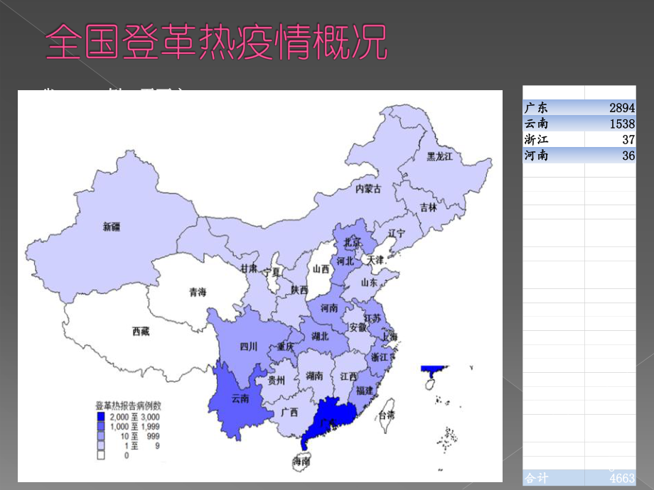 登革热基本知识课件.ppt_第3页