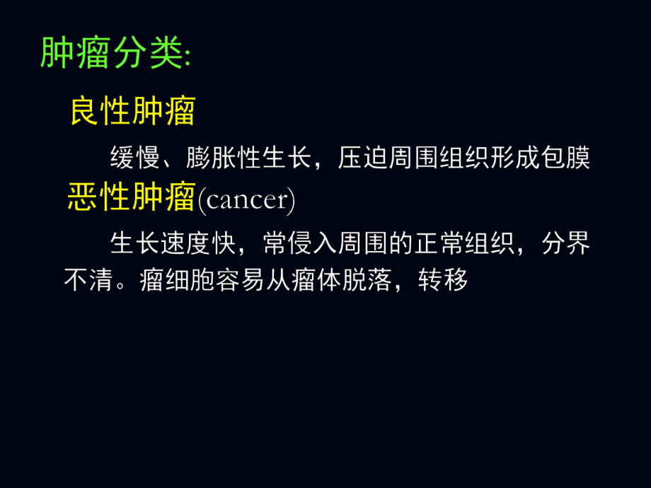 第三十五讲抗肿瘤-课件.ppt_第3页