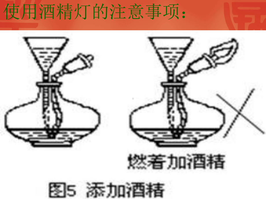 给物质加热课件.pptx_第2页