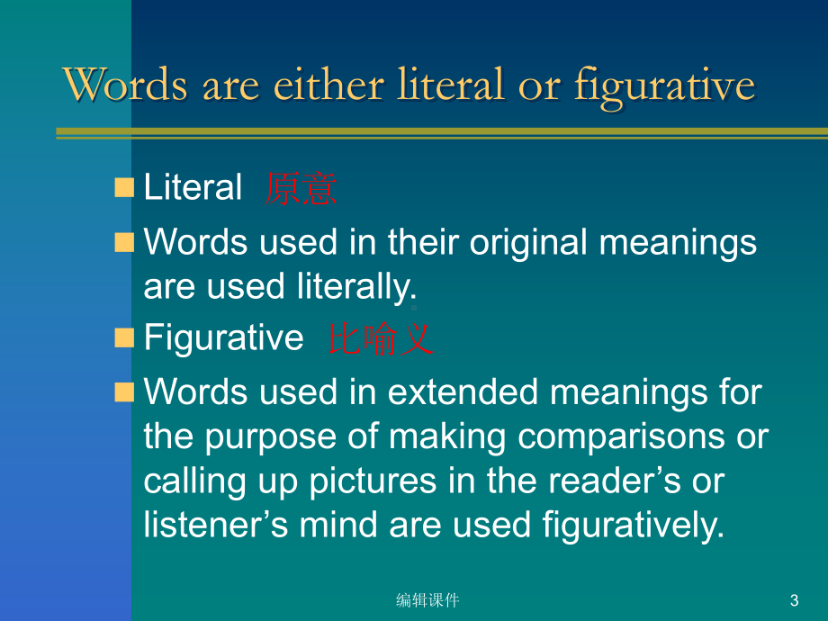 英语修辞手法figuresofspeech课件.ppt_第3页