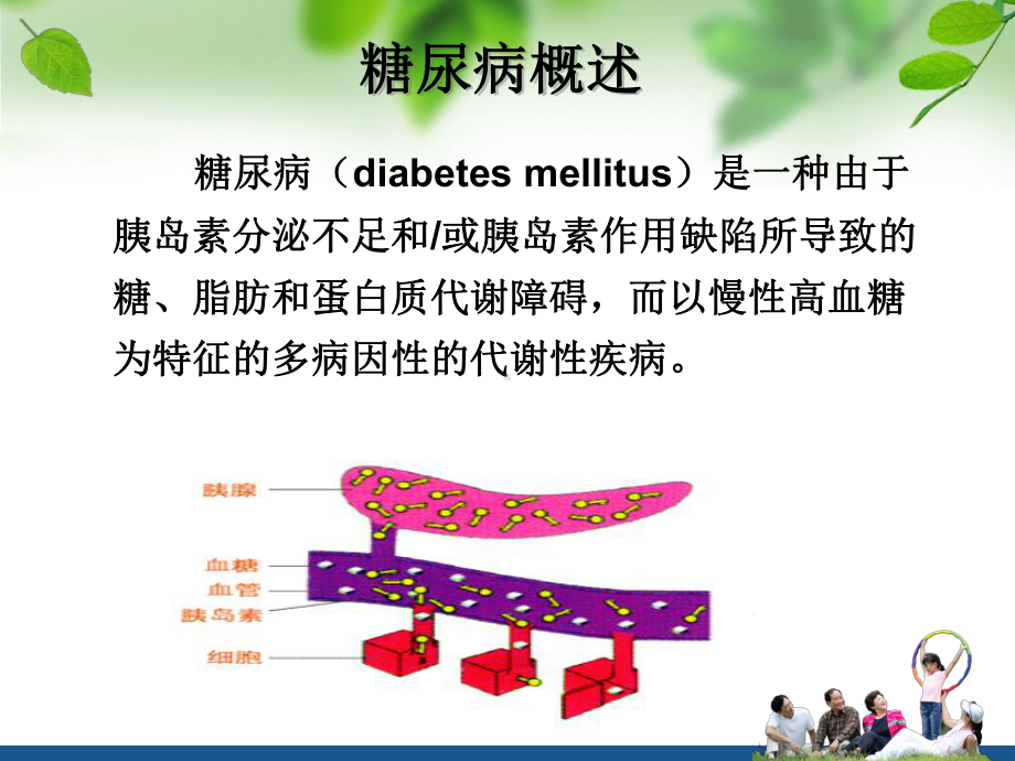 糖尿病酮症酸中毒护理查房(同名394)课件.ppt_第3页